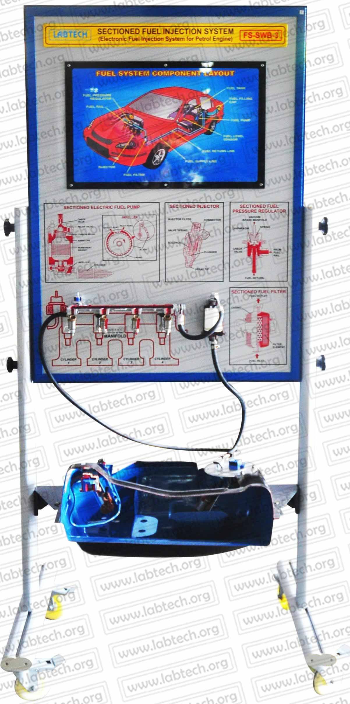 Fuel Systems