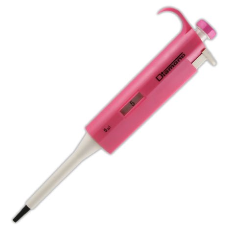 Pipettors
