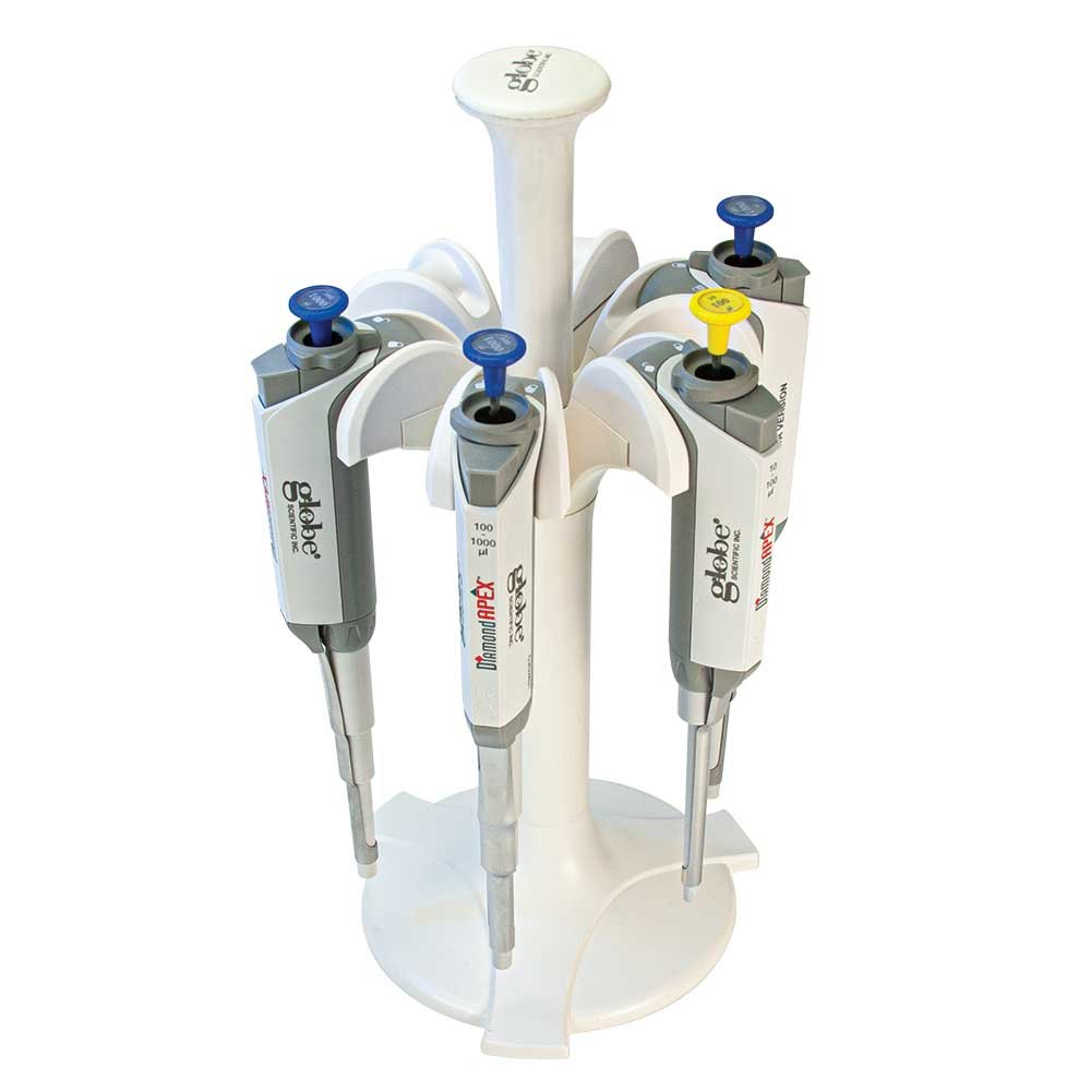 Pipettors & Controllers