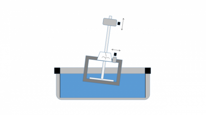 STABILITY OF FLOATING BODIES