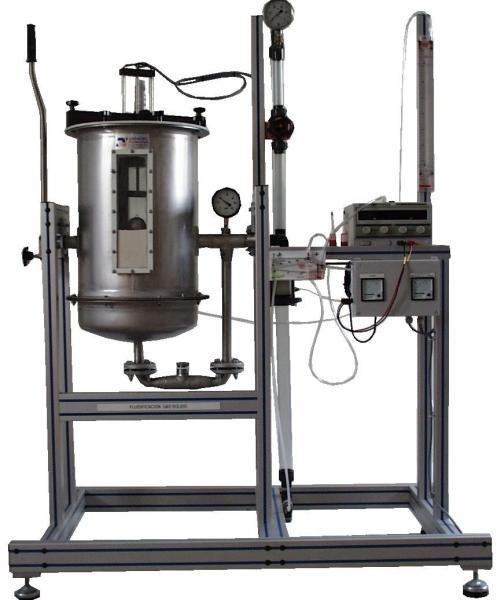 Fluidization