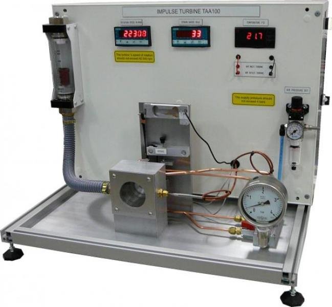 IMPULSE TURBINE