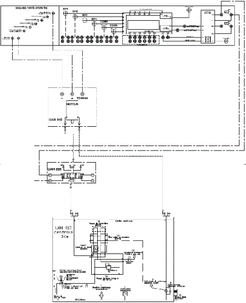 SUPERVISION AND DATA ACQUISITION BOX FOR HYDRAULIC WORKSTATION PROPORTIONAL UAH
